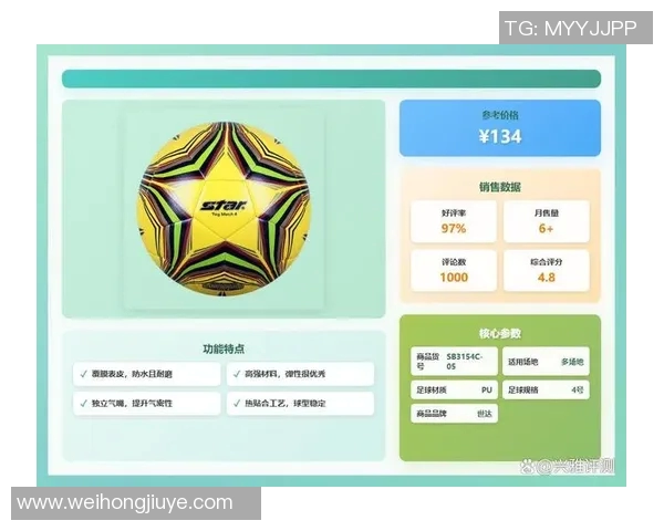 实用且性价比高的FIFA足球球员推荐，打破高价神话