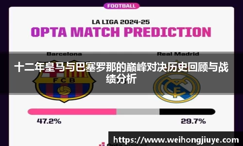 十二年皇马与巴塞罗那的巅峰对决历史回顾与战绩分析