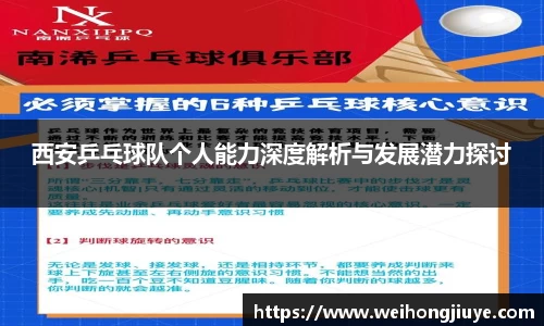 西安乒乓球队个人能力深度解析与发展潜力探讨
