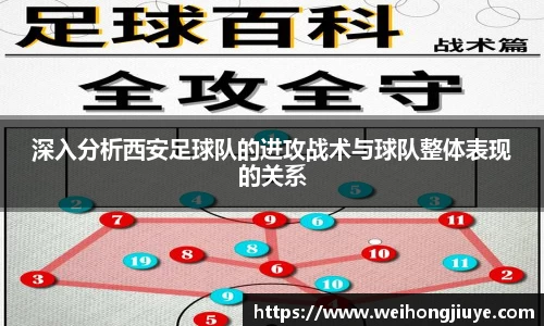 深入分析西安足球队的进攻战术与球队整体表现的关系